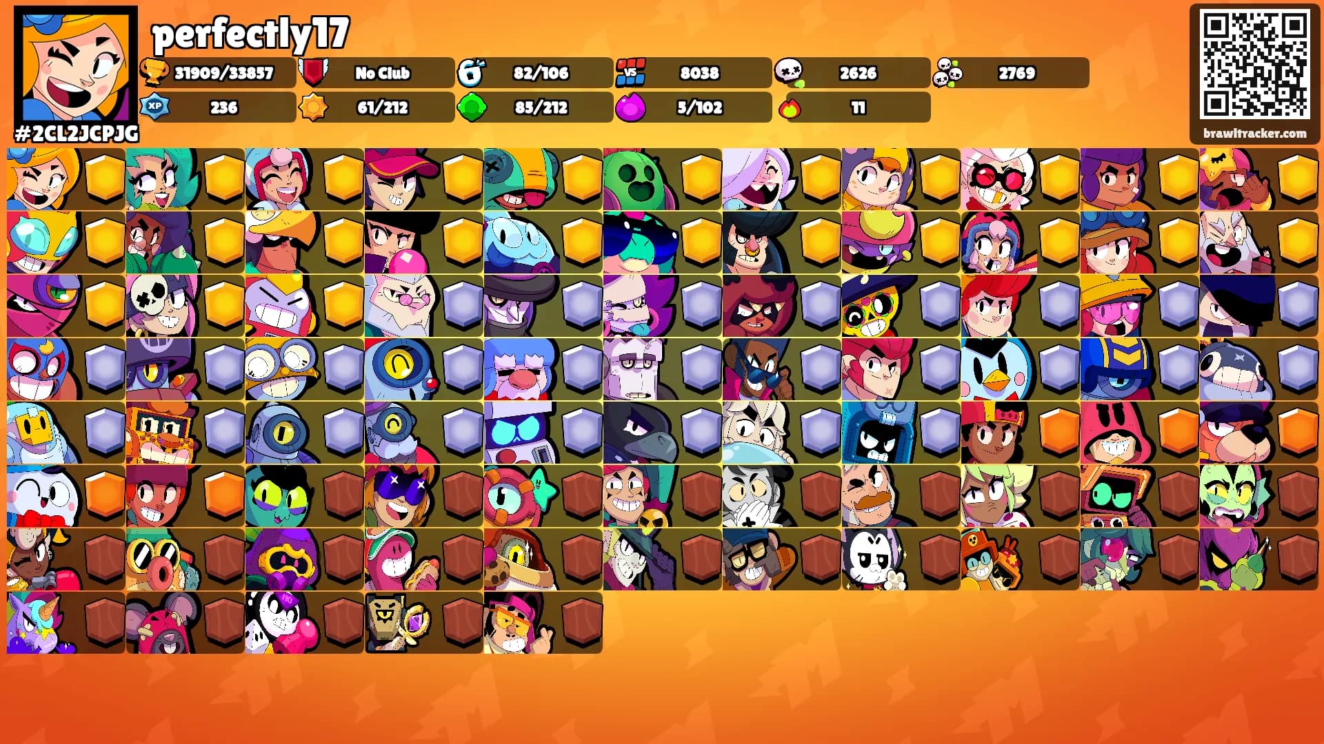perfectly17's Ranks