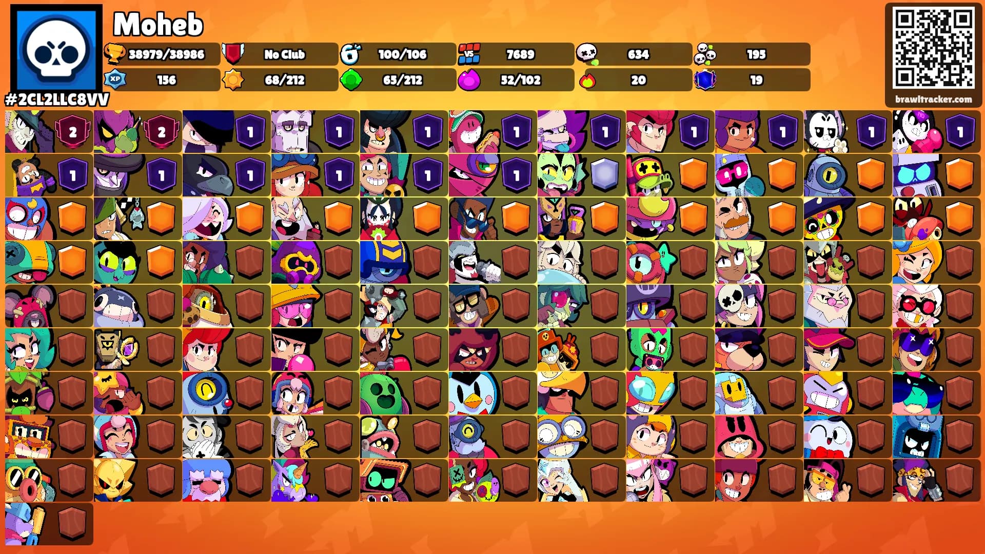Moheb's Ranks