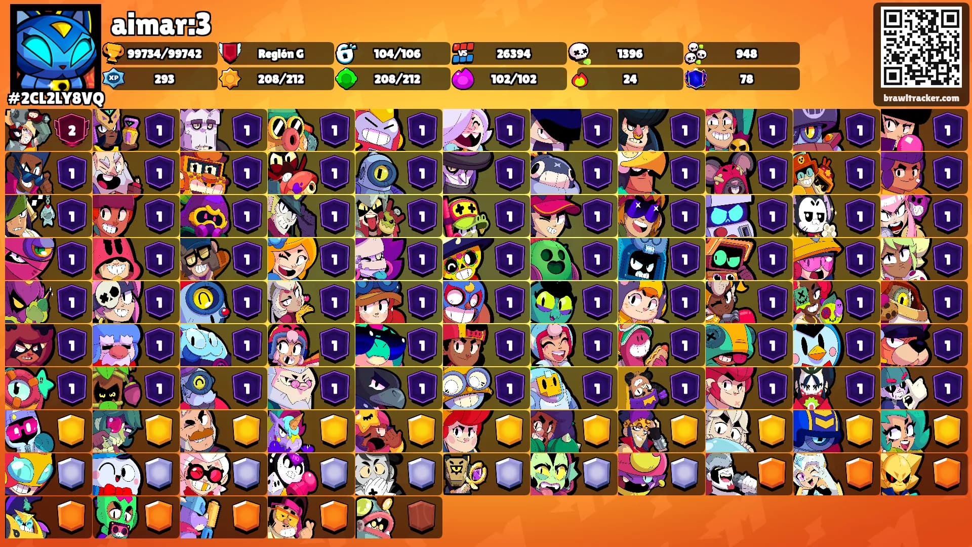 aimar:3's Ranks