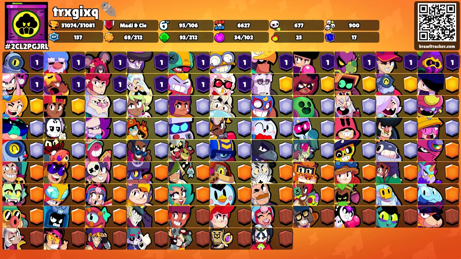 trxgixq 🦦's Ranks