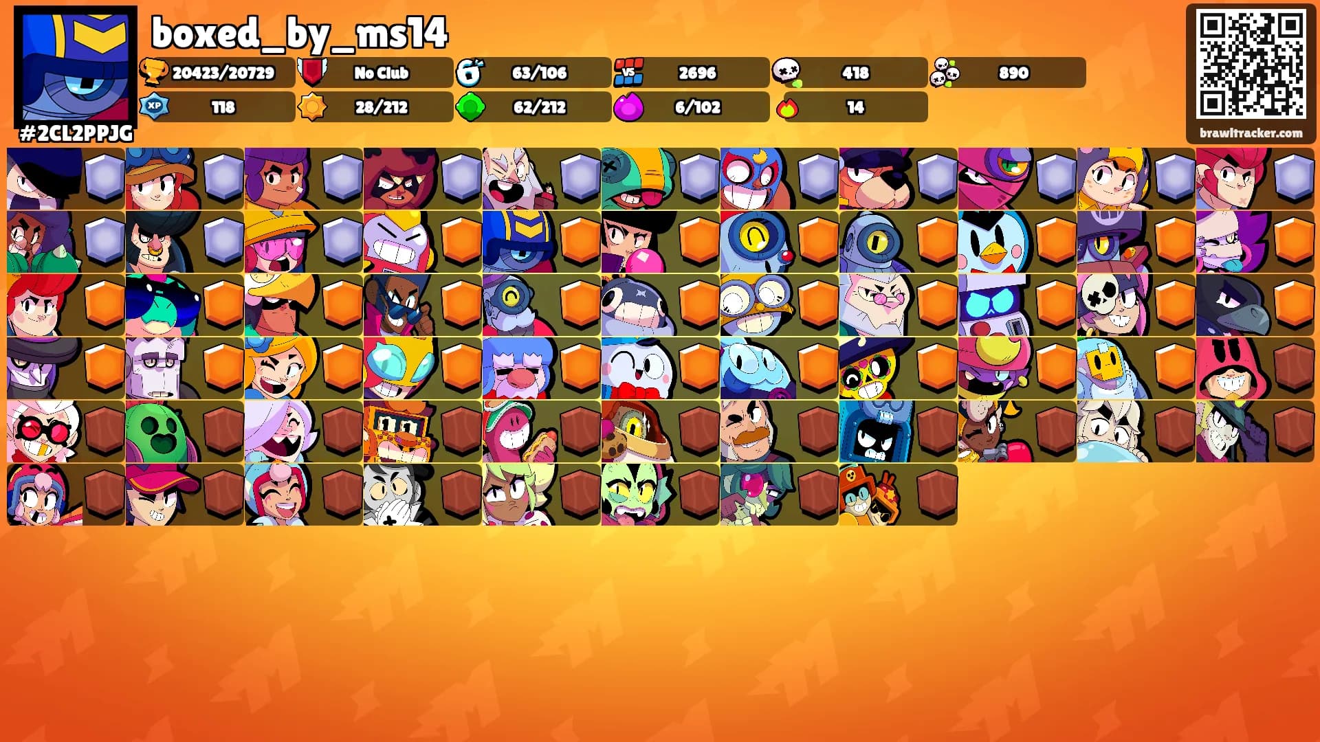 boxed_by_ms14's Ranks