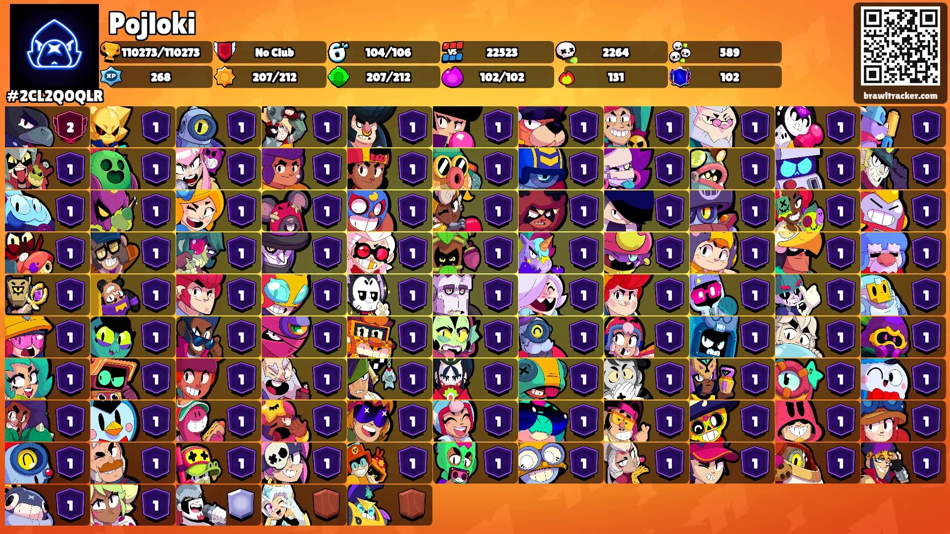 Pojloki's Ranks