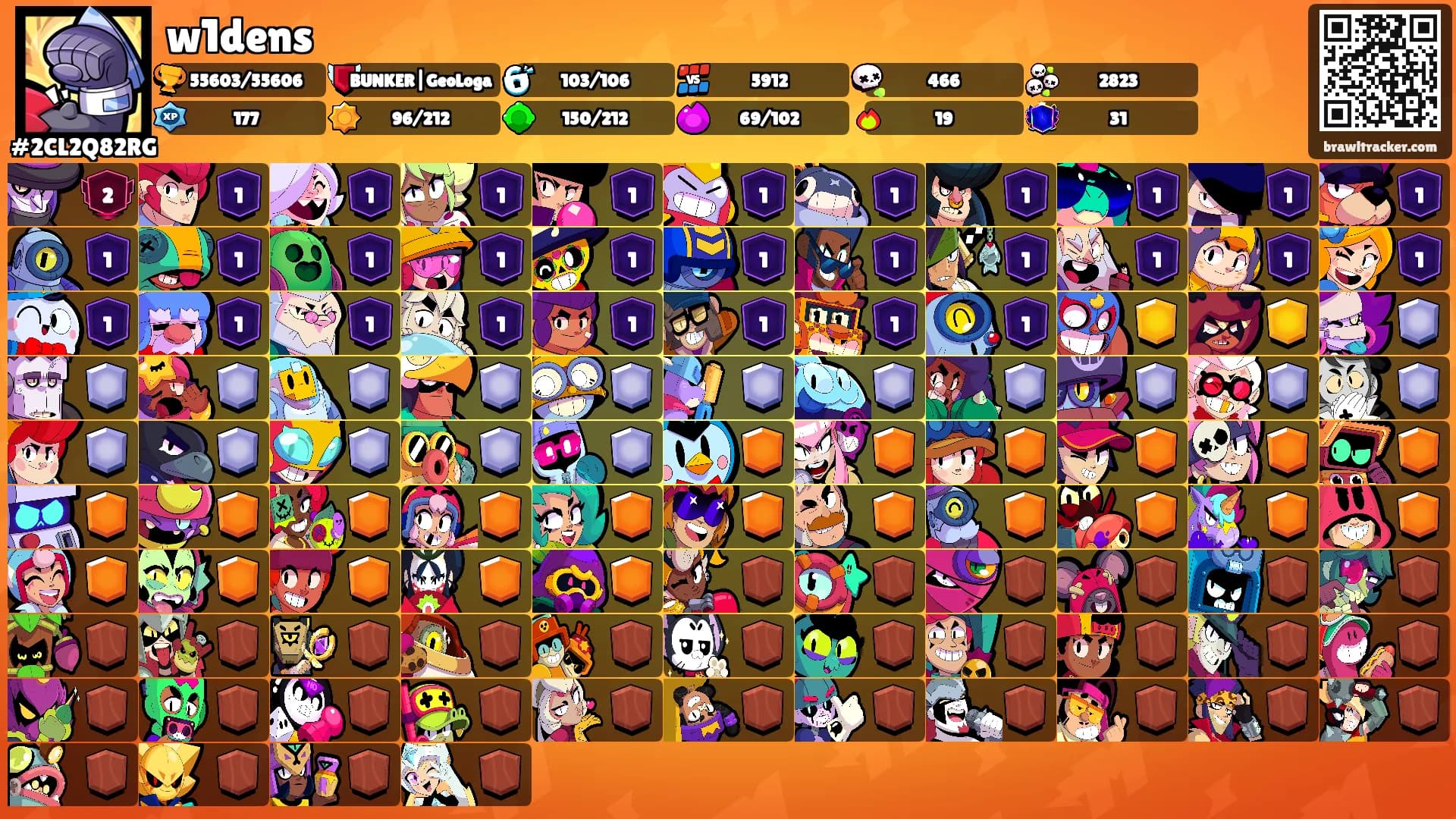 w1dens's Ranks