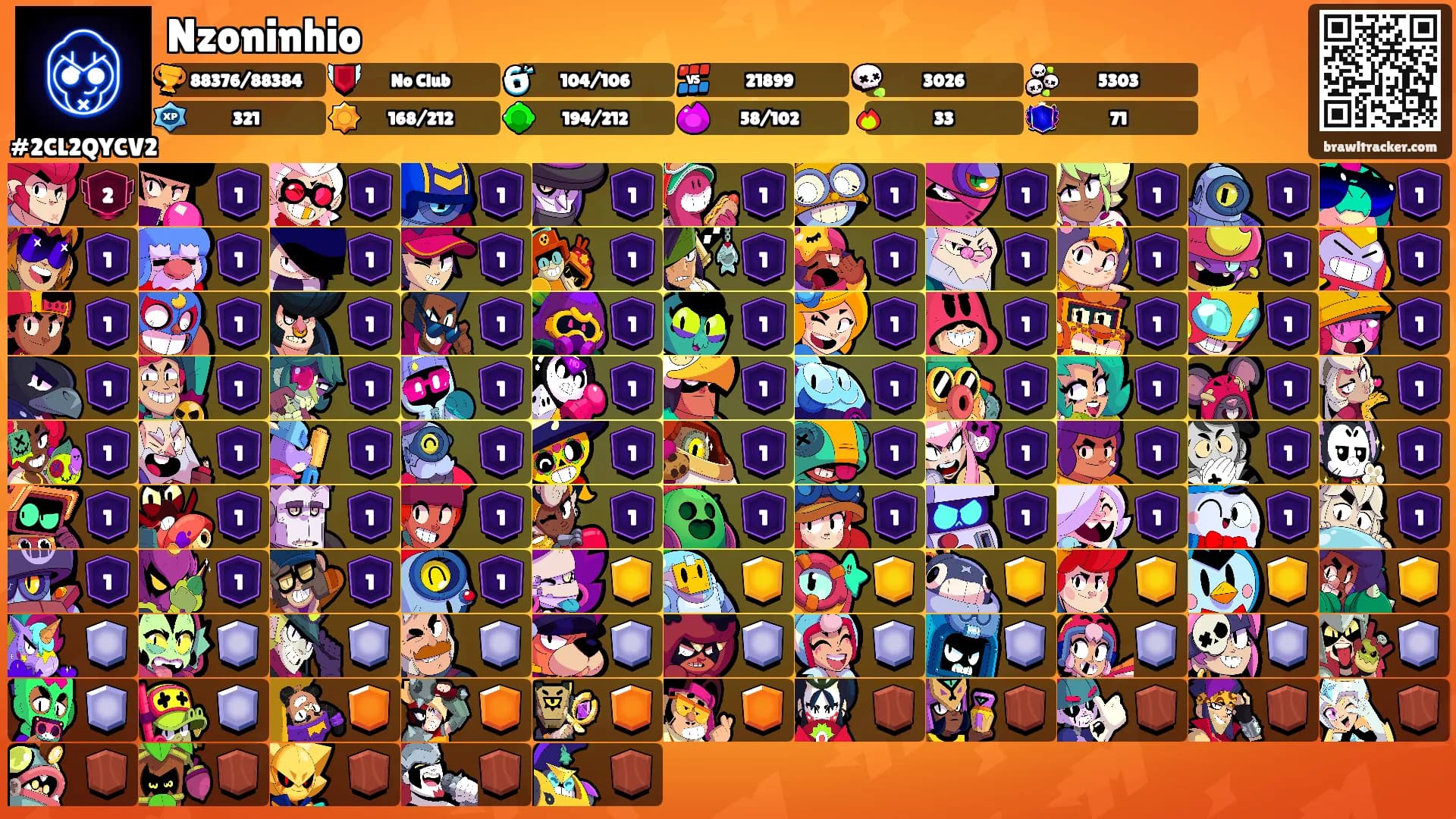 Nzoninhio's Ranks