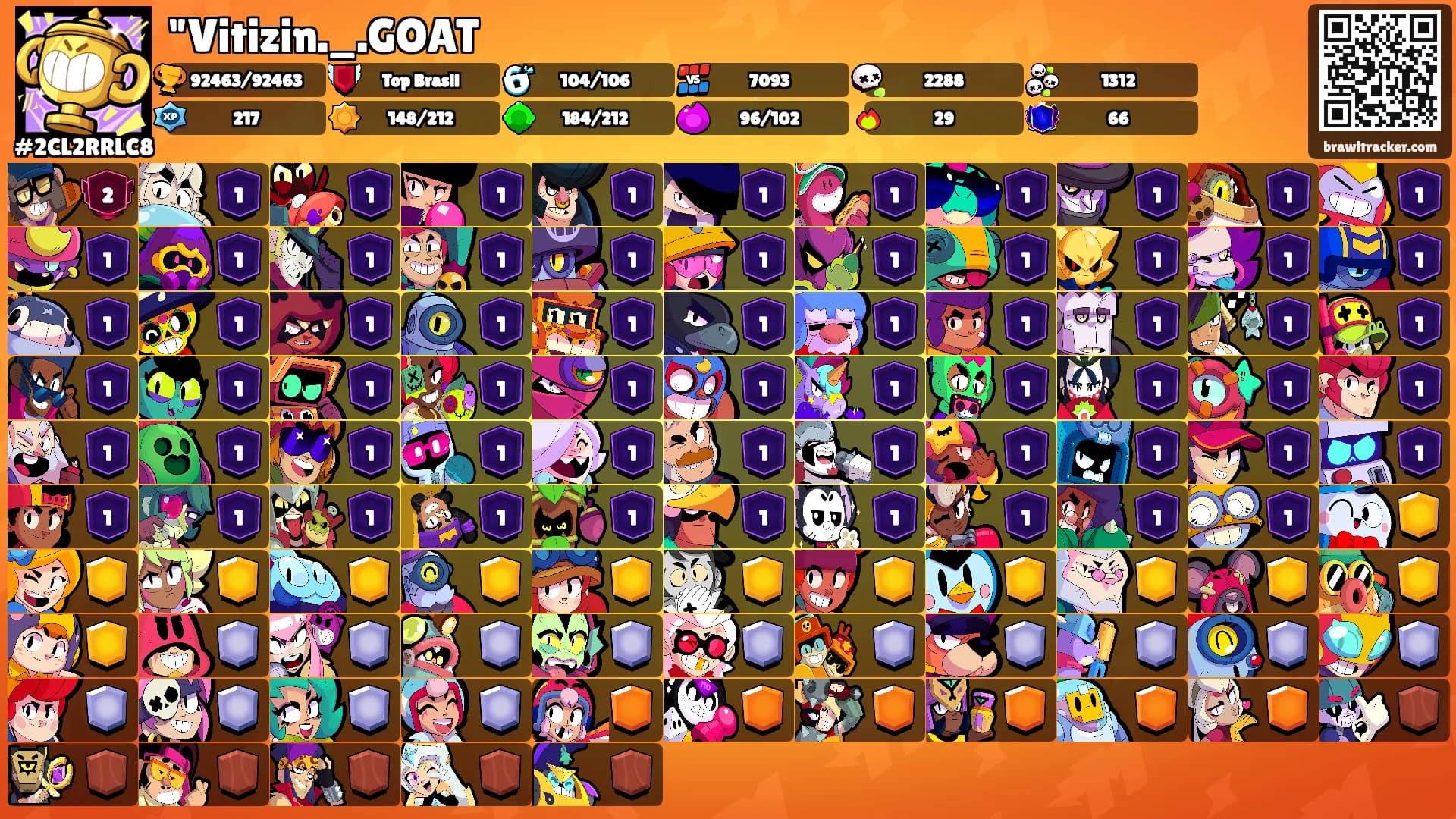 "Vitizin._.GOAT's Ranks