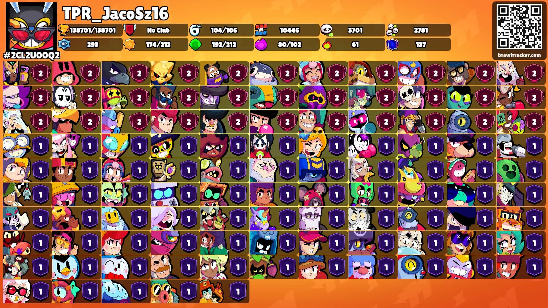 TPR_JacoSz16's Ranks