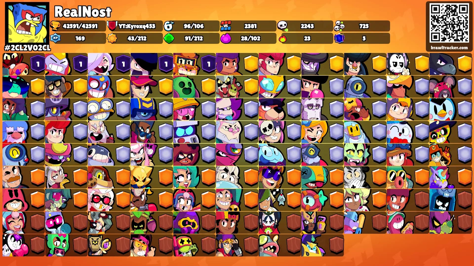 RealNost's Ranks