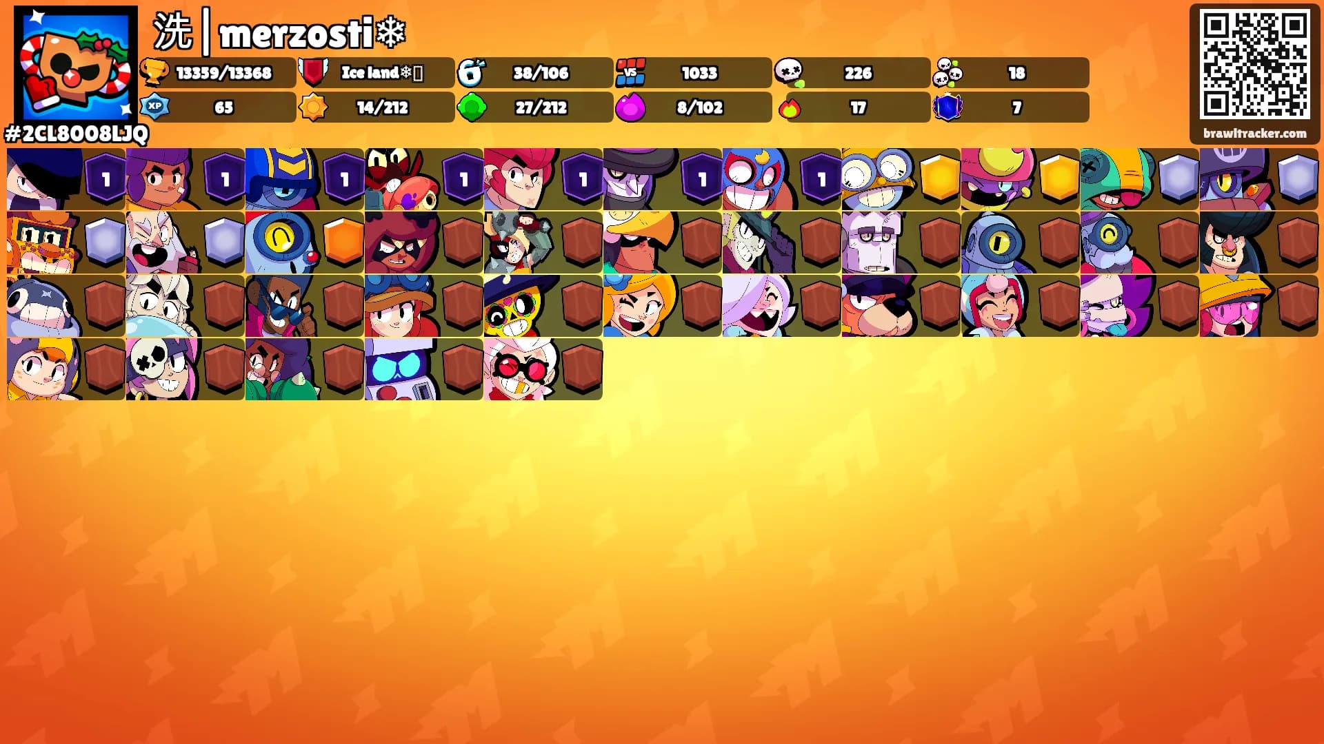 洗|merzosti❄'s Ranks