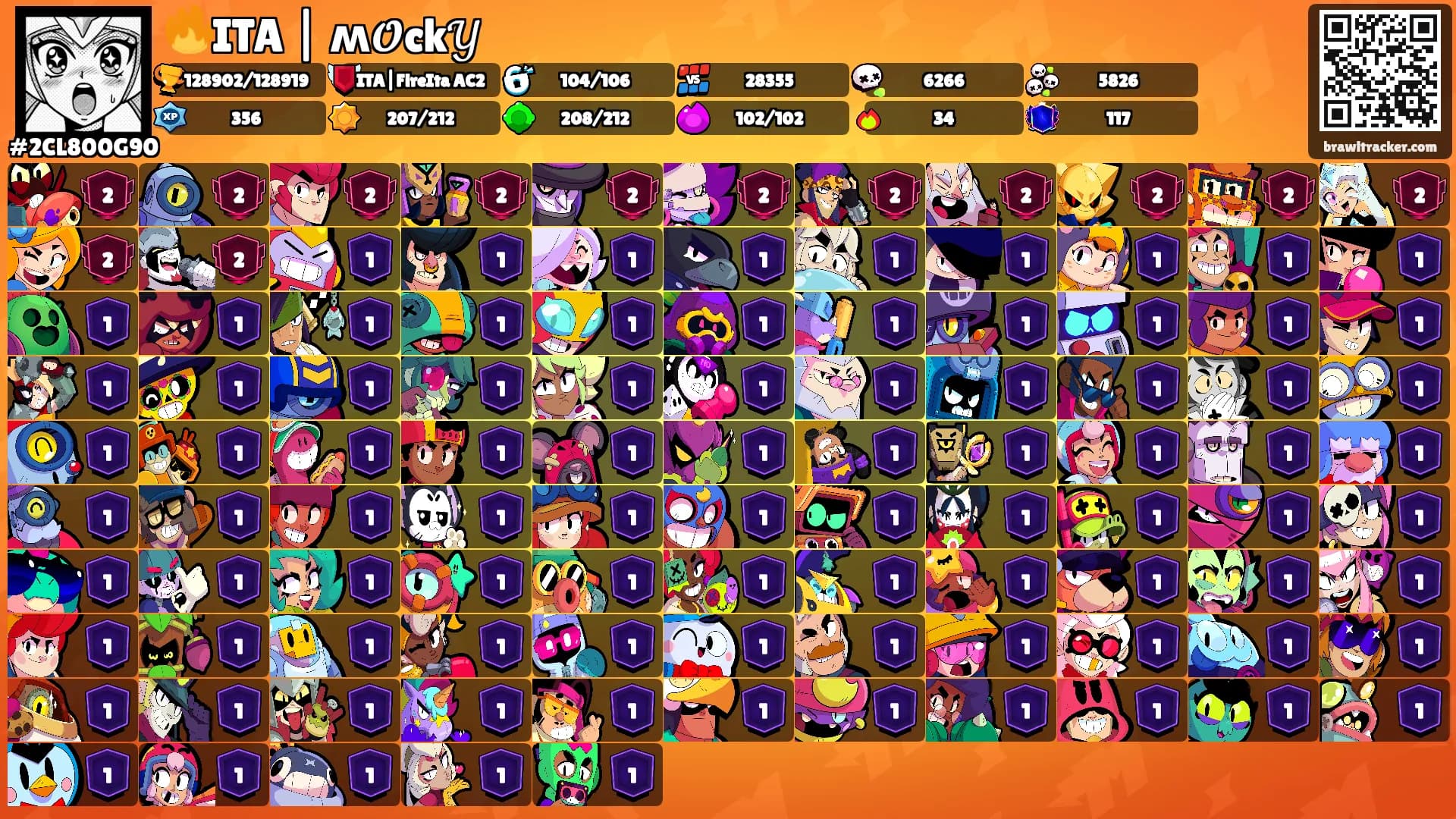 🔥ITA | ʍ𝓞ck𝒴's Ranks