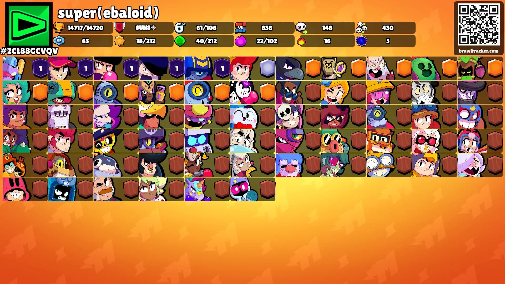 super(ebaloid)'s Ranks