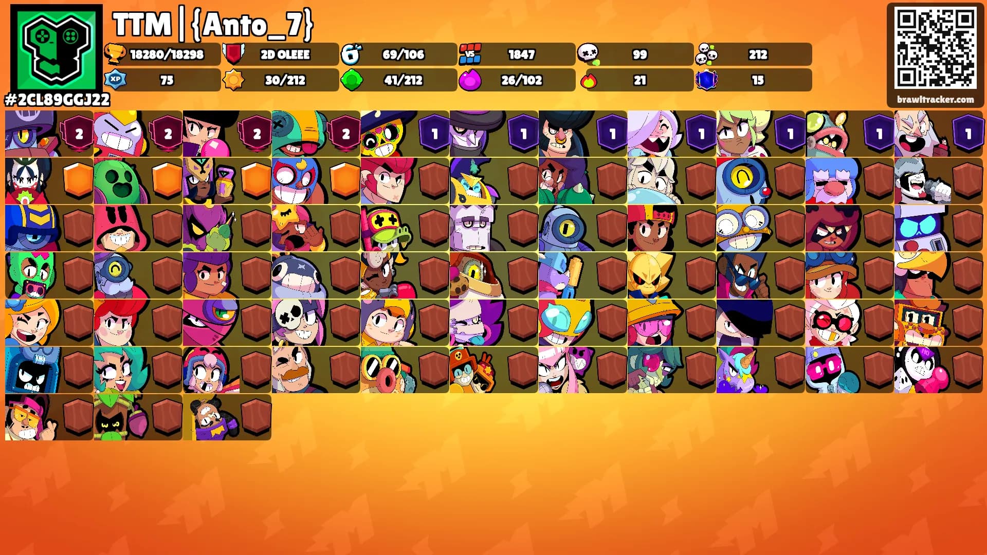 TTM|{Anto_7}'s Ranks