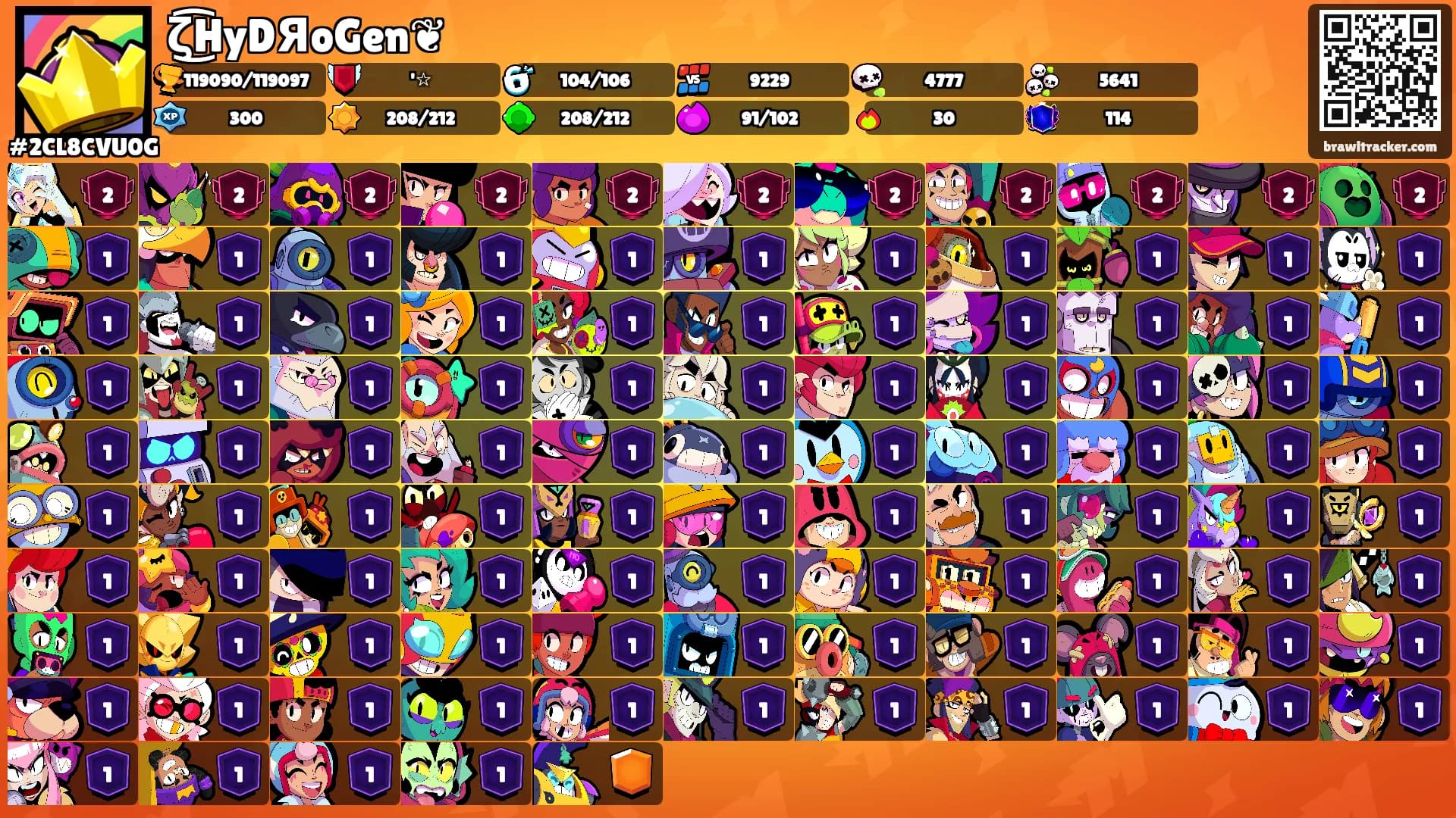 ζ͜͡HyDЯoGen❦'s Ranks