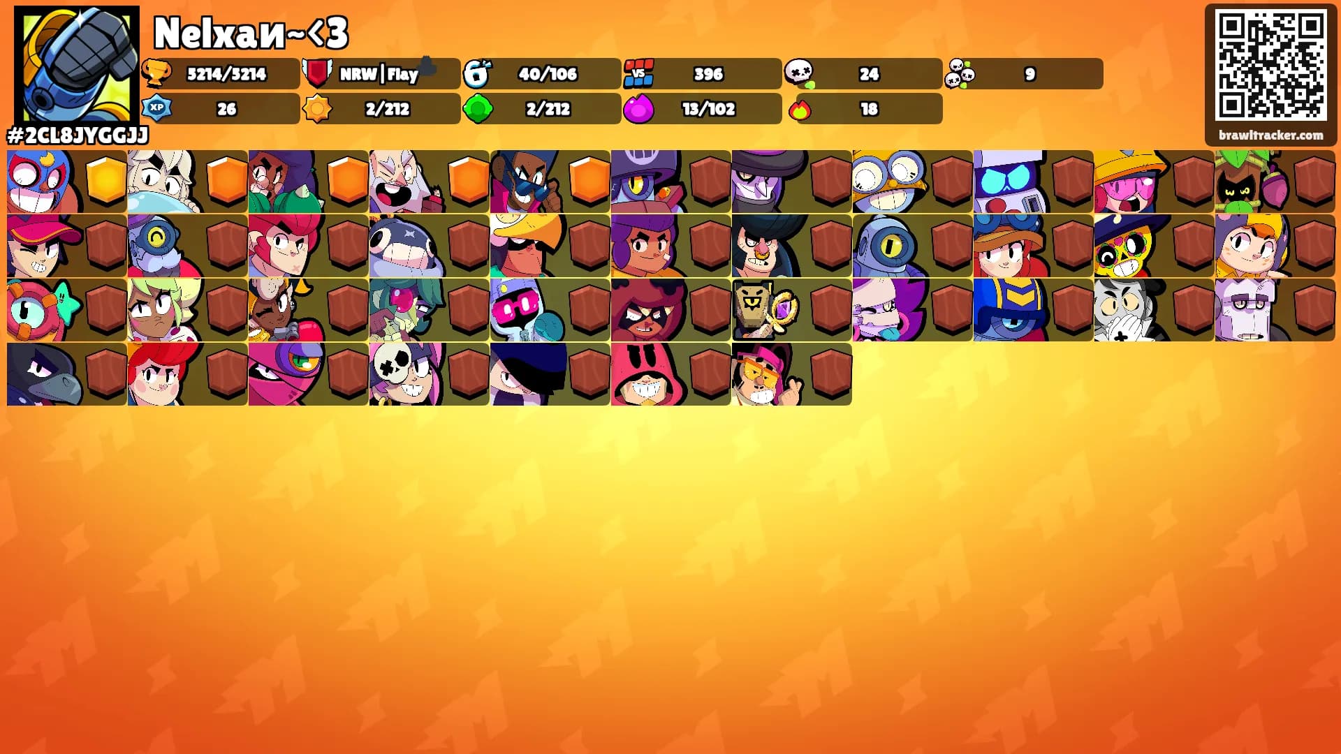 Nelxaи~<3's Ranks