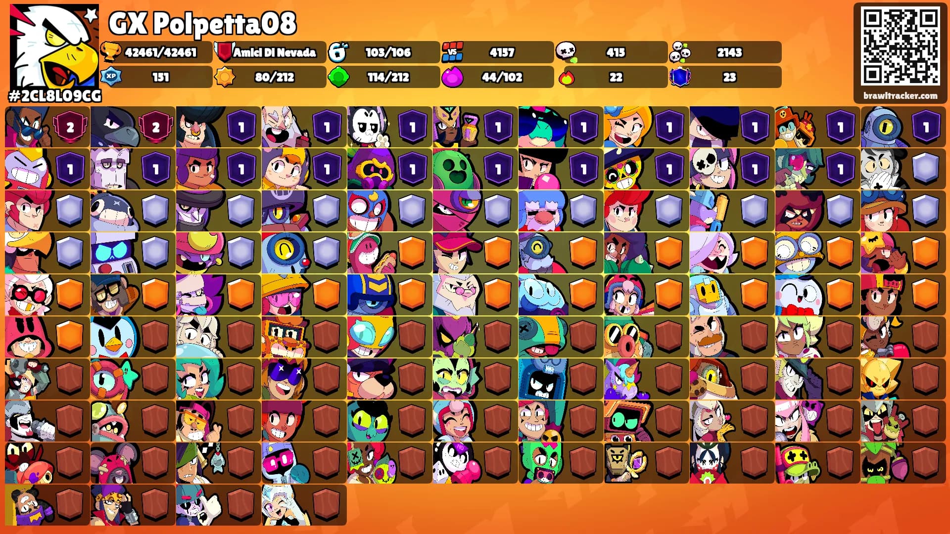 GX Polpetta08's Ranks