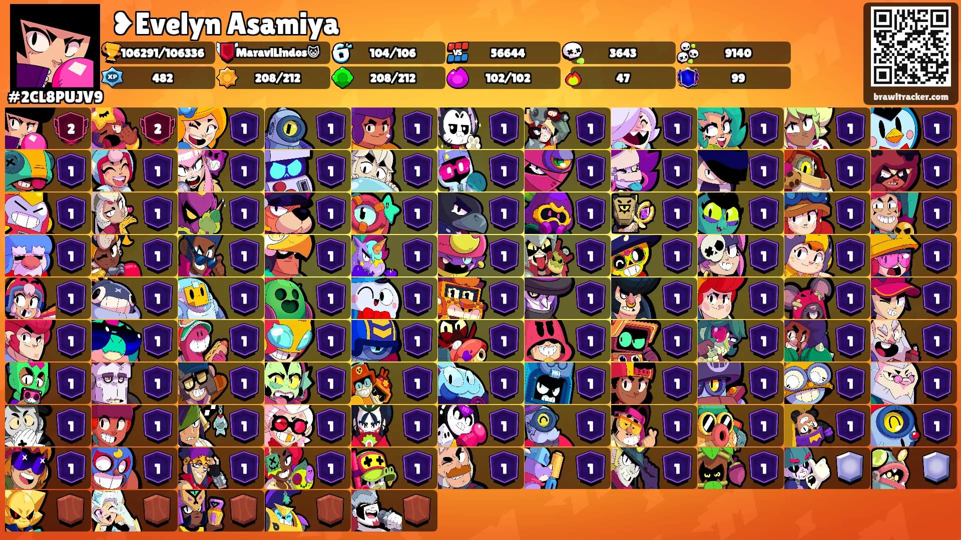 ❥Evelyn Asamiya's Ranks