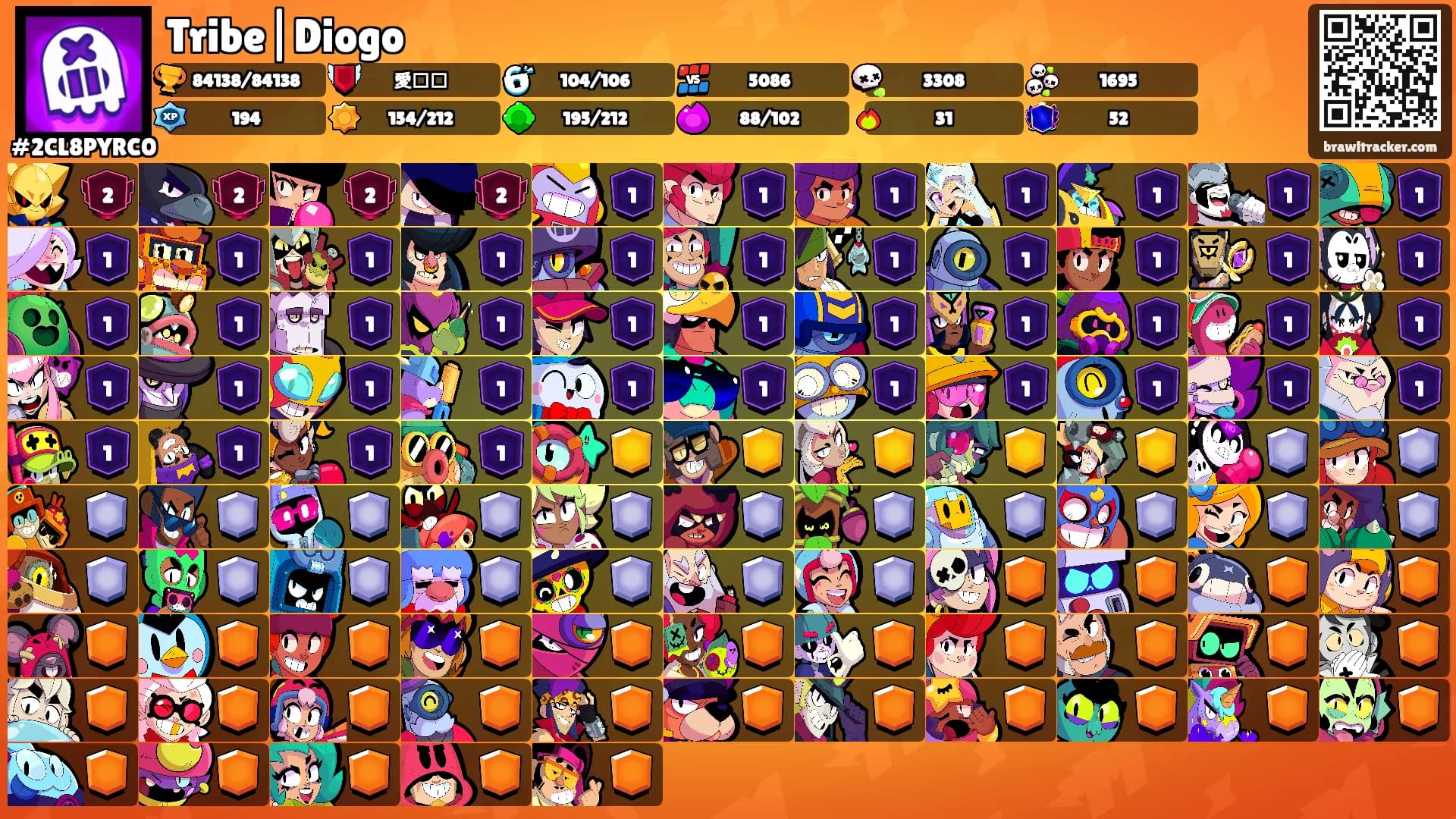 Tribe|Diogo's Ranks