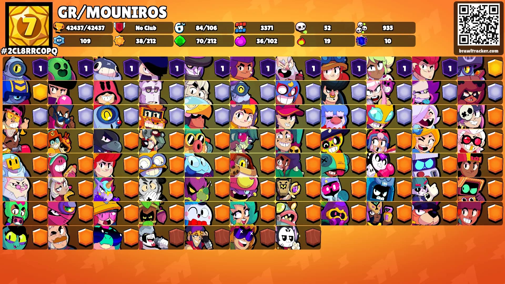 GR/MOUNIROS's Ranks