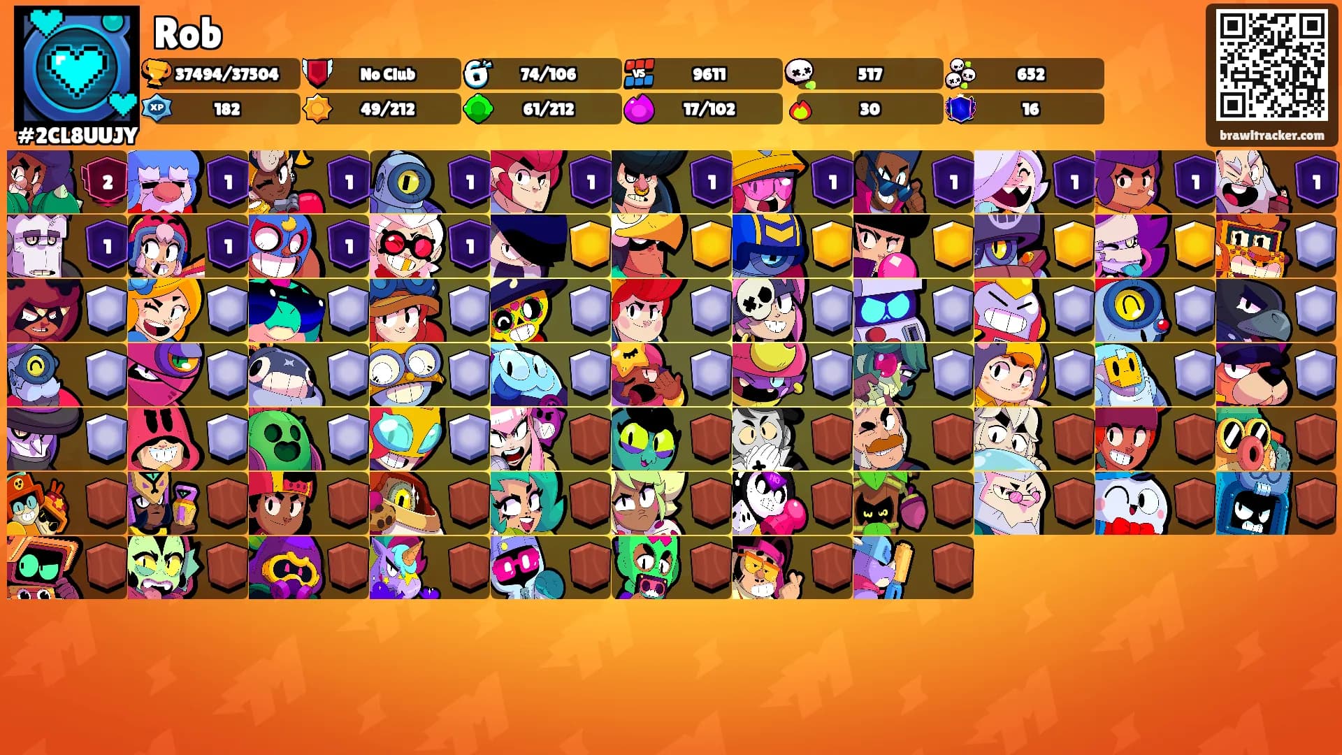 Rob's Ranks