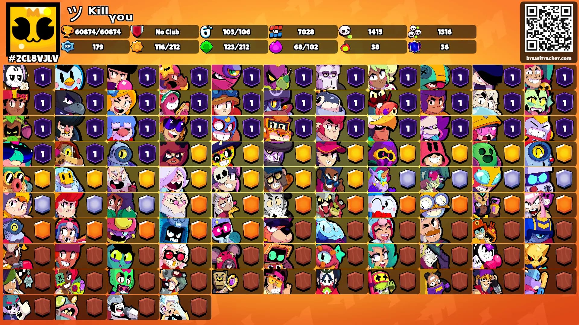 ツ ᴷⁱˡˡᵧₒᵤ's Ranks