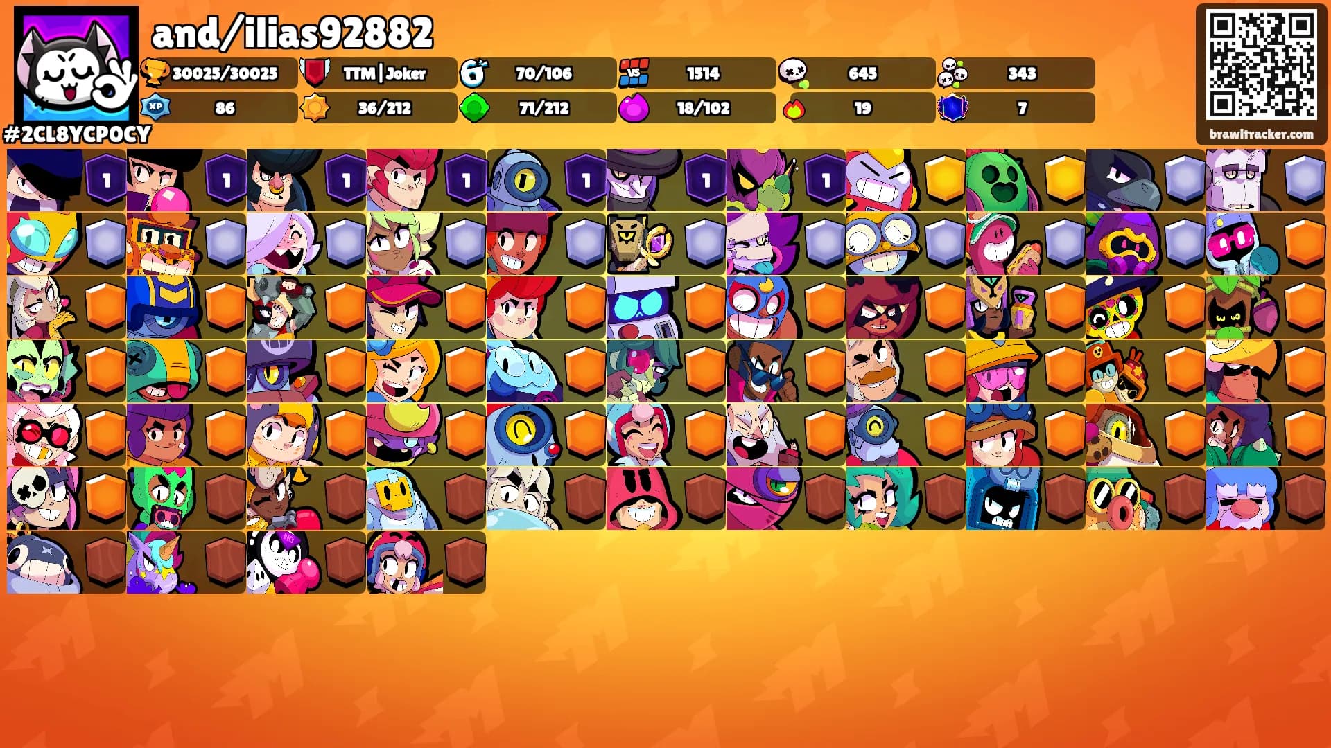 and/ilias92882's Ranks