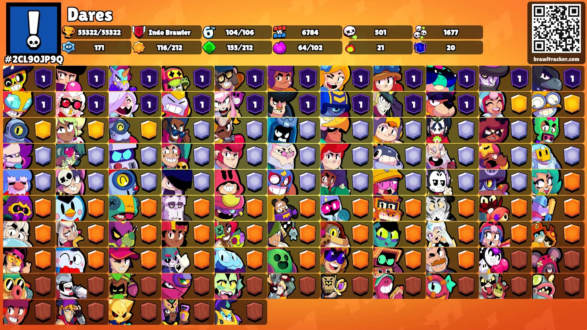 Dares's Ranks