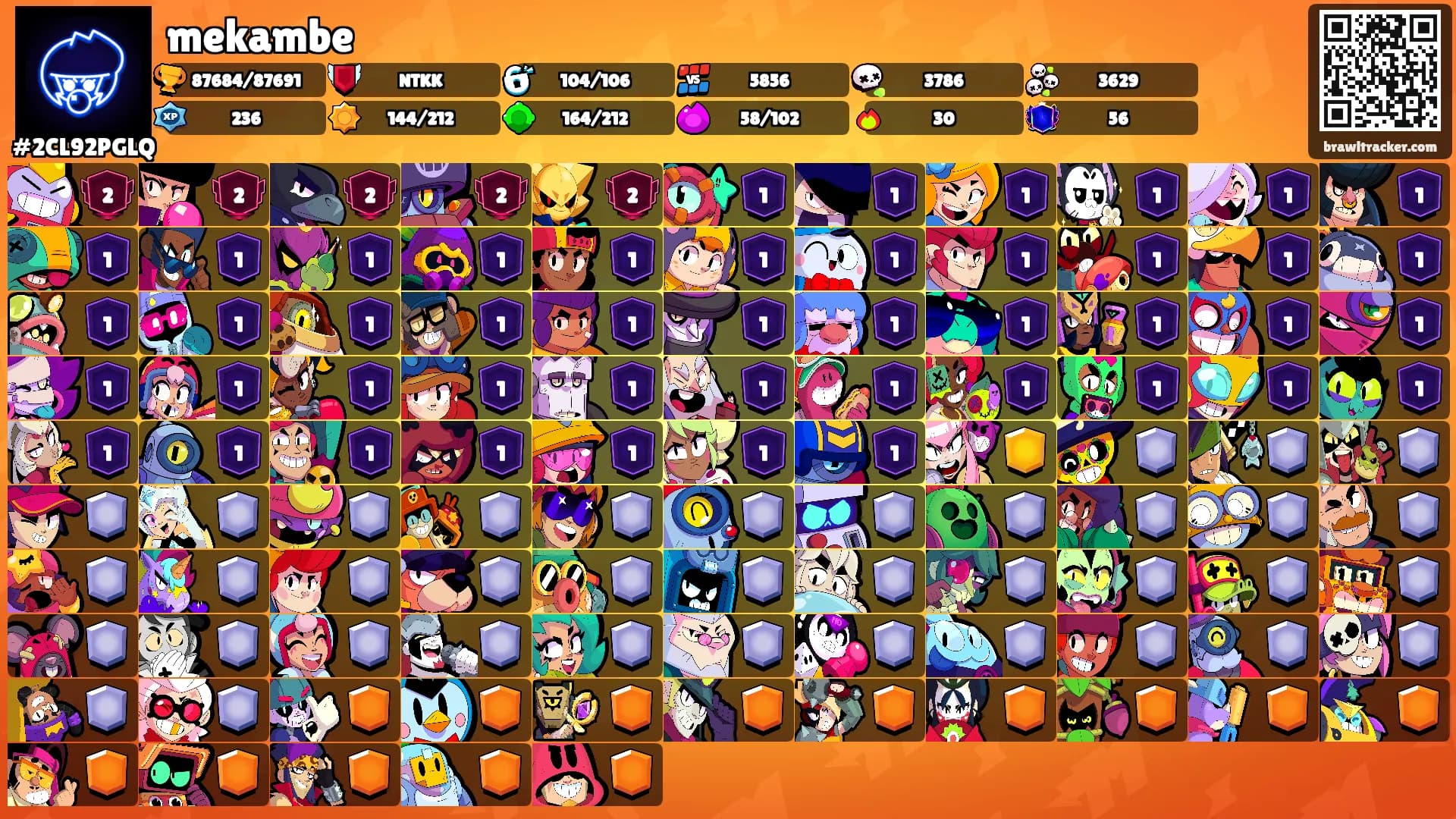 mekambe's Ranks