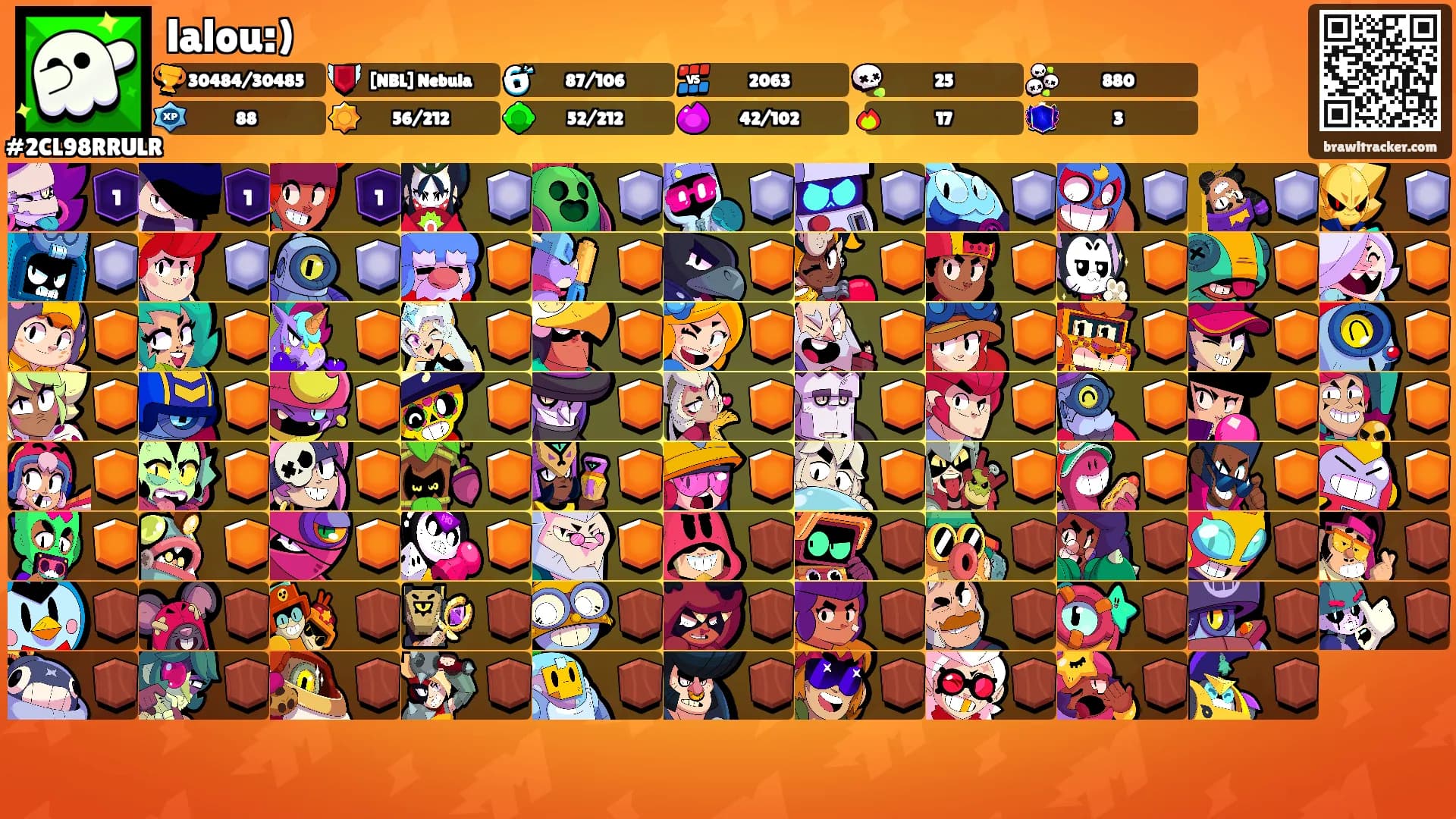lalou:)'s Ranks