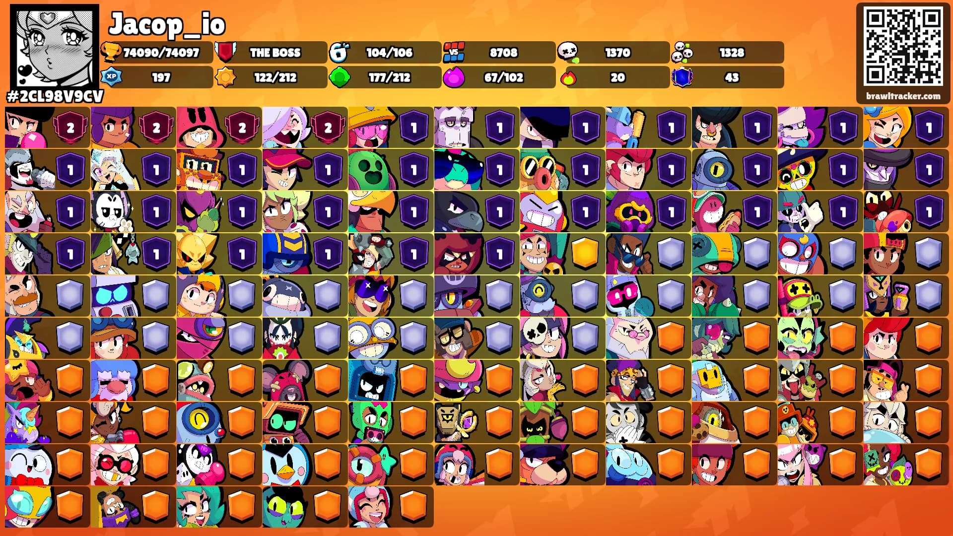 Jacop_io's Ranks