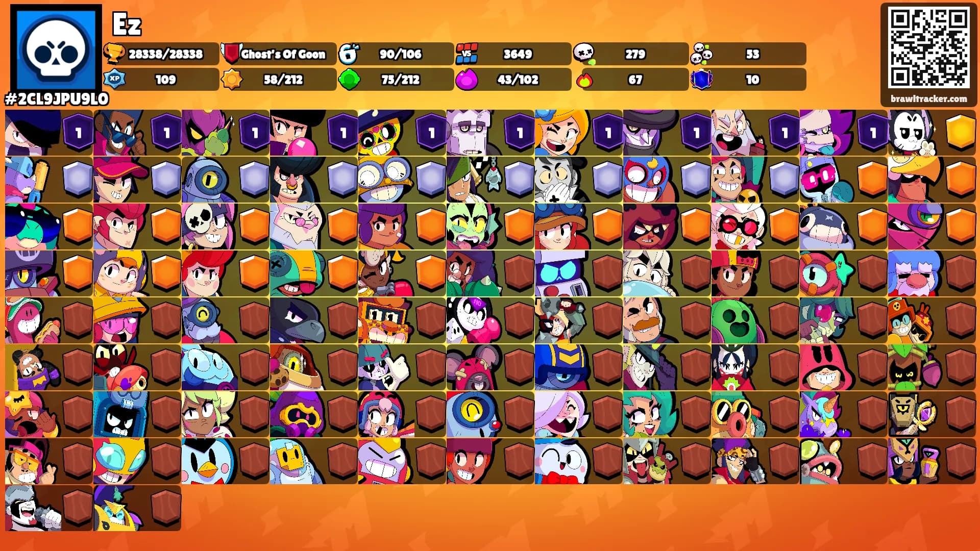 Ez's Ranks