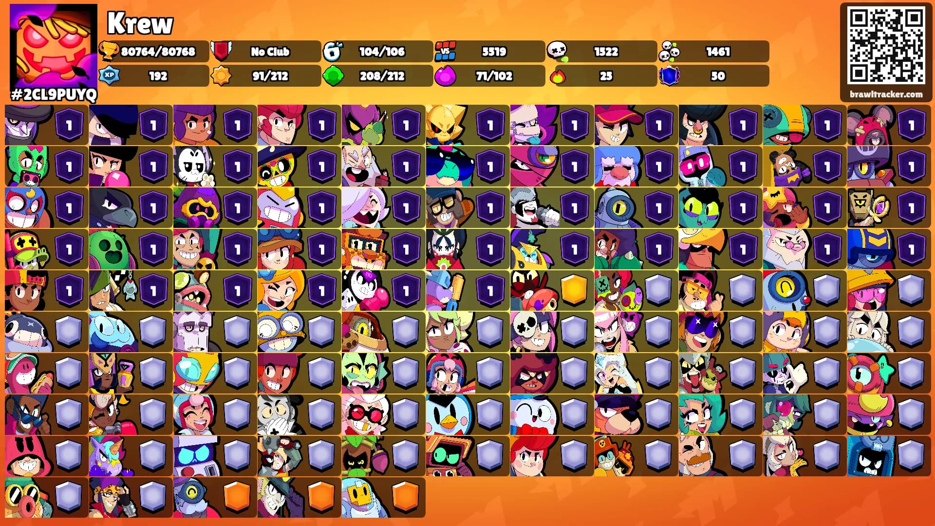 Krew's Ranks
