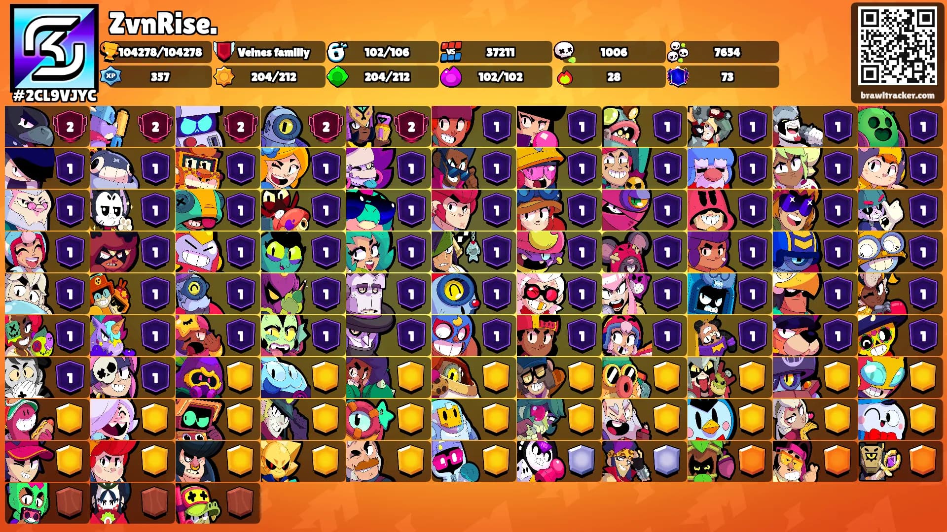 ZvnRise.'s Ranks