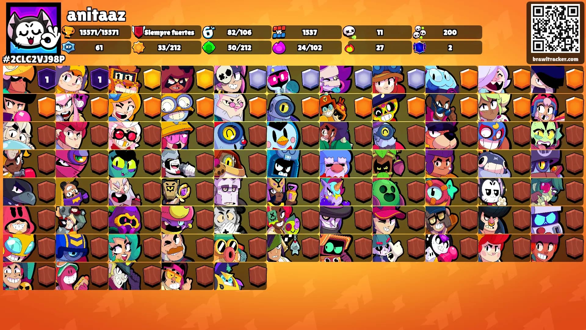 anitaaz's Ranks