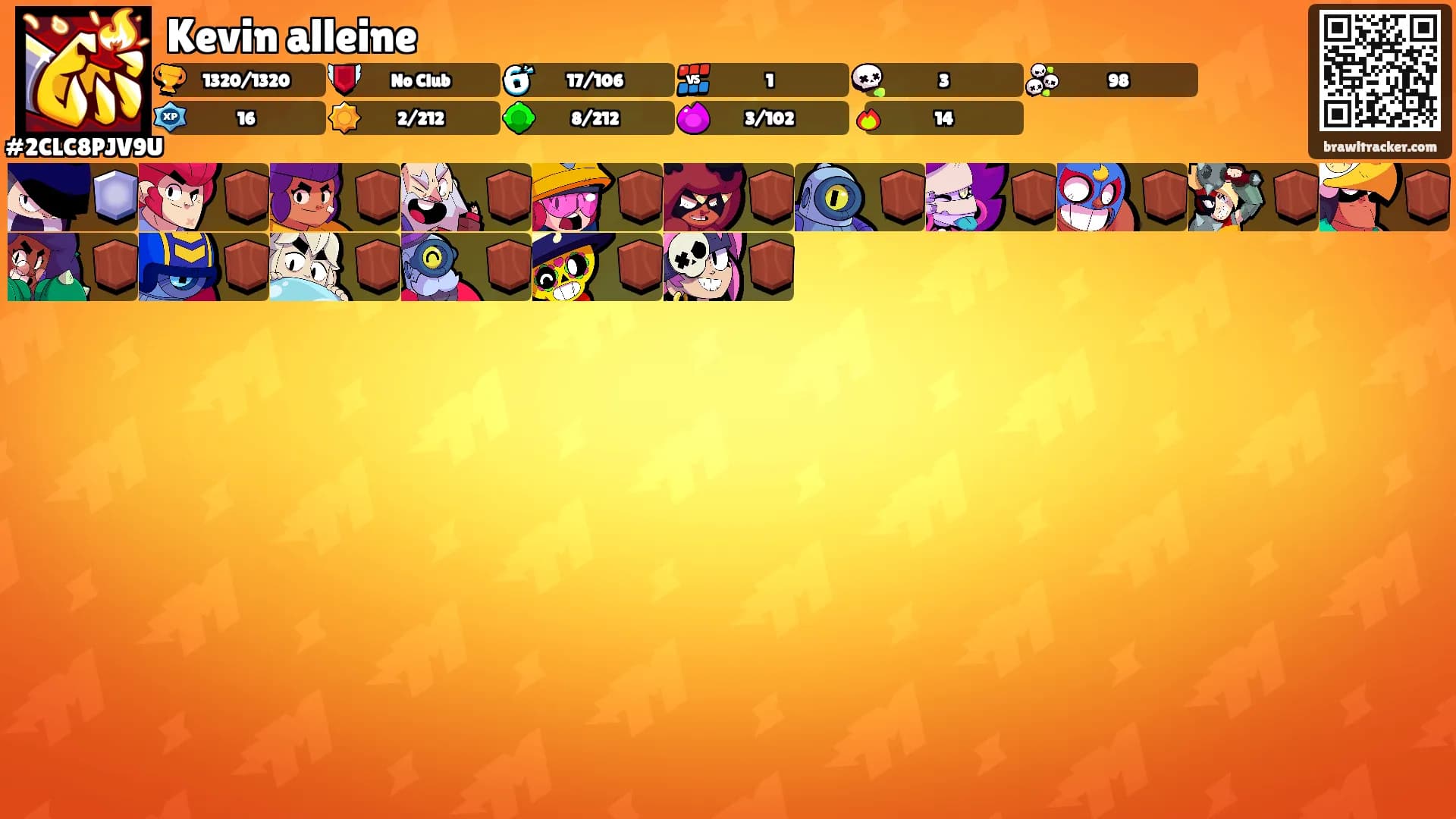 Kevin alleine's Ranks