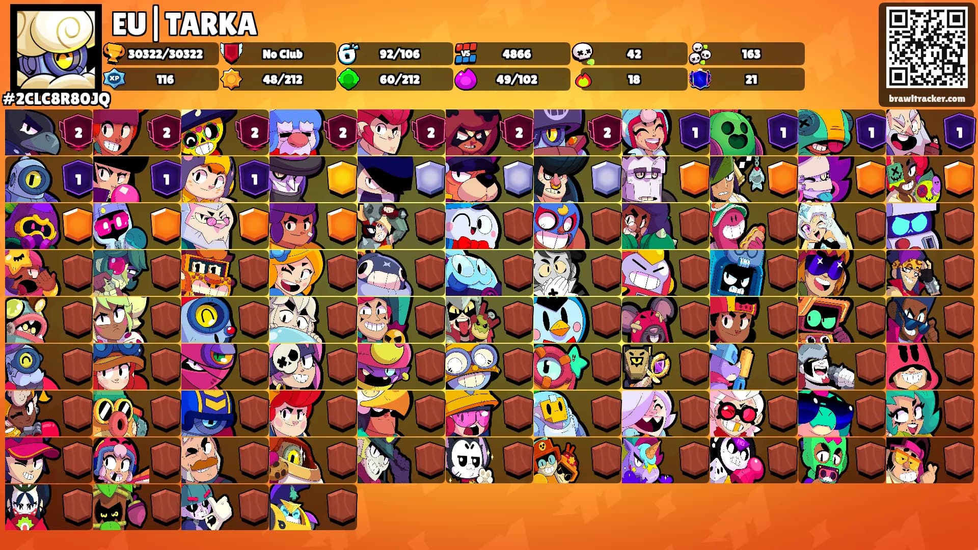 EU|TARKA's Ranks