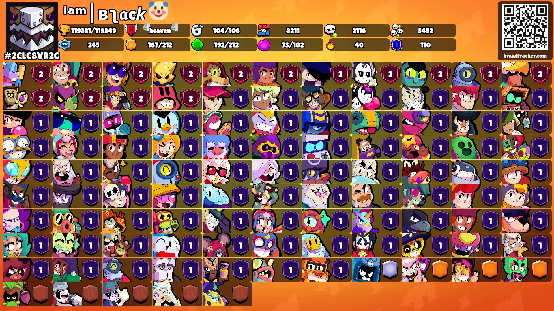 ⁱᵃᵐ|ʙʅ𝖆c𝙠𒆜🤡's Ranks