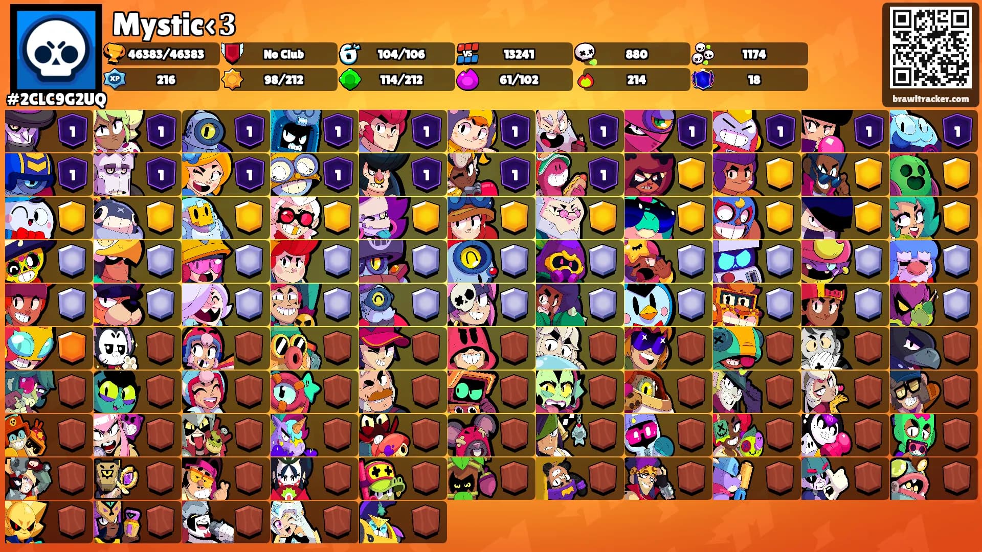 Mystic‹𝟑's Ranks