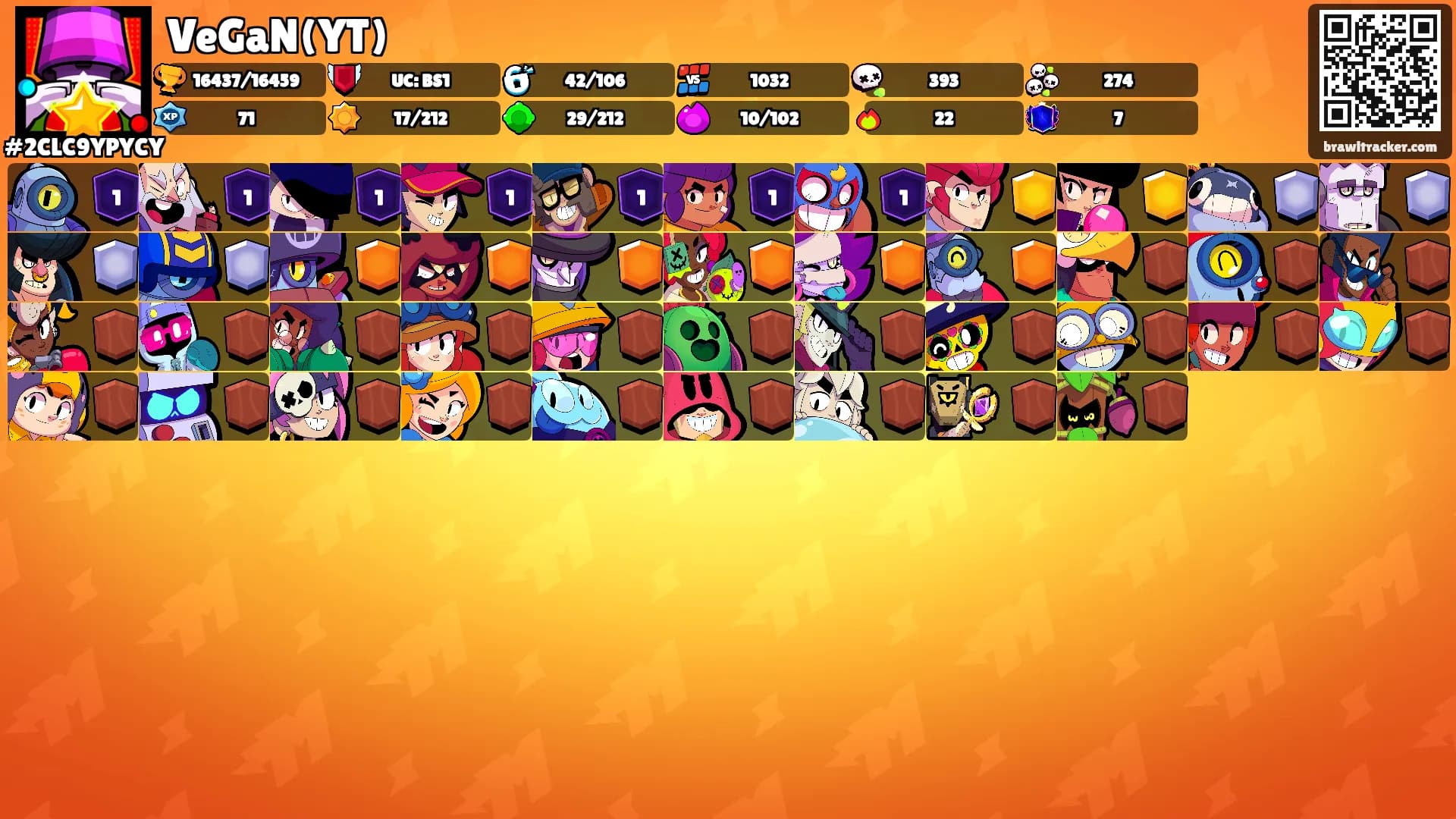 VeGaN(YT)'s Ranks