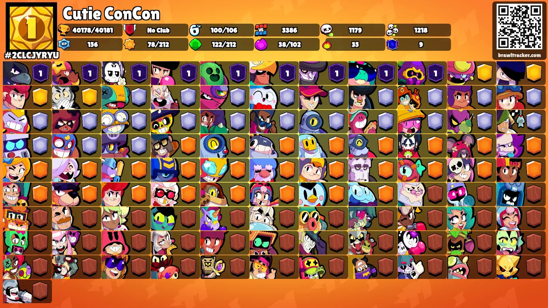 Cutie ConCon's Ranks
