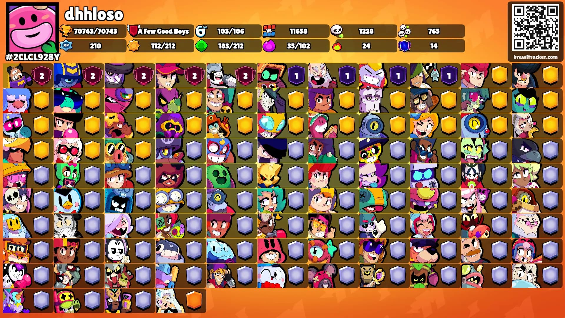 dhhloso's Ranks
