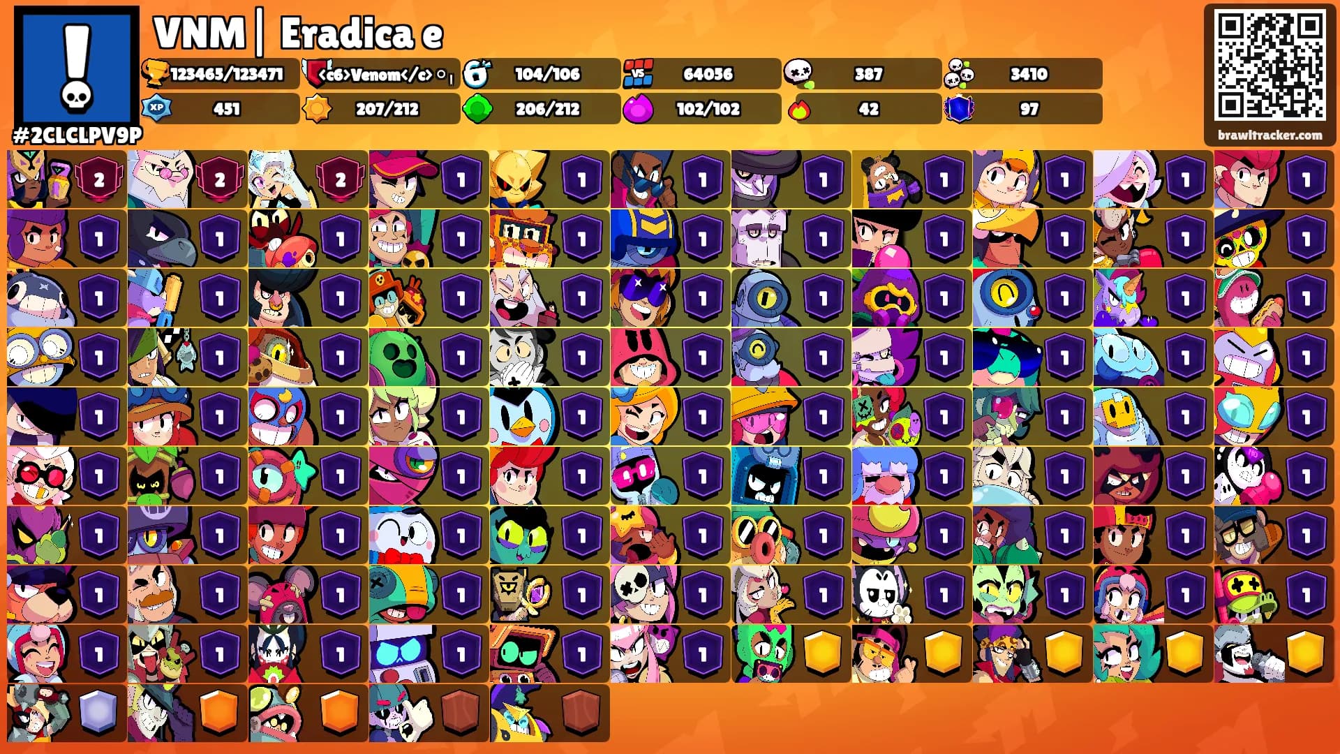 VNM| Eradica𐕣e's Ranks