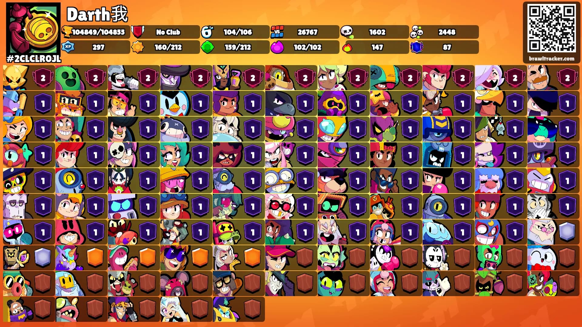 Darth我's Ranks