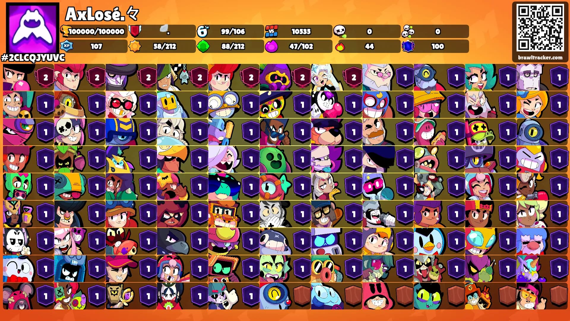 AxLosé.々's Ranks