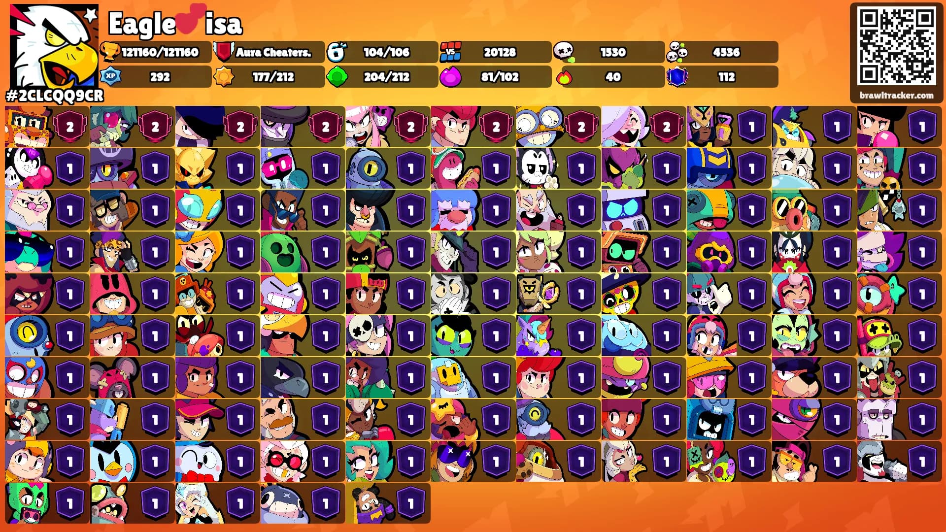Eagle💕isa's Ranks