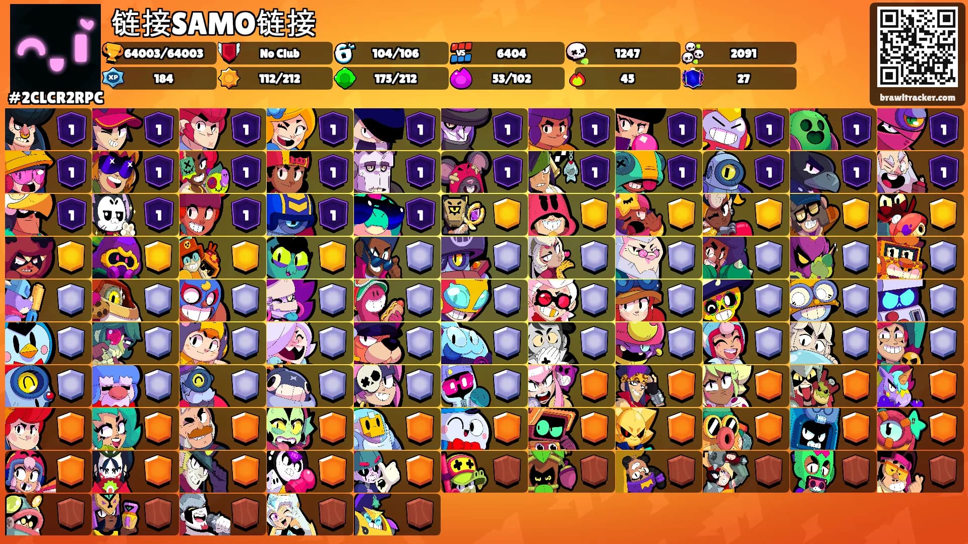 链接SAMO链接's Ranks