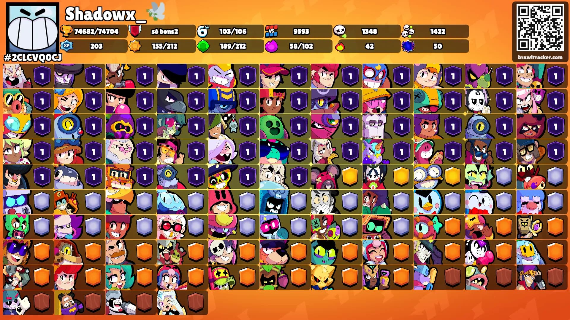 Shadowx_🕊️'s Ranks