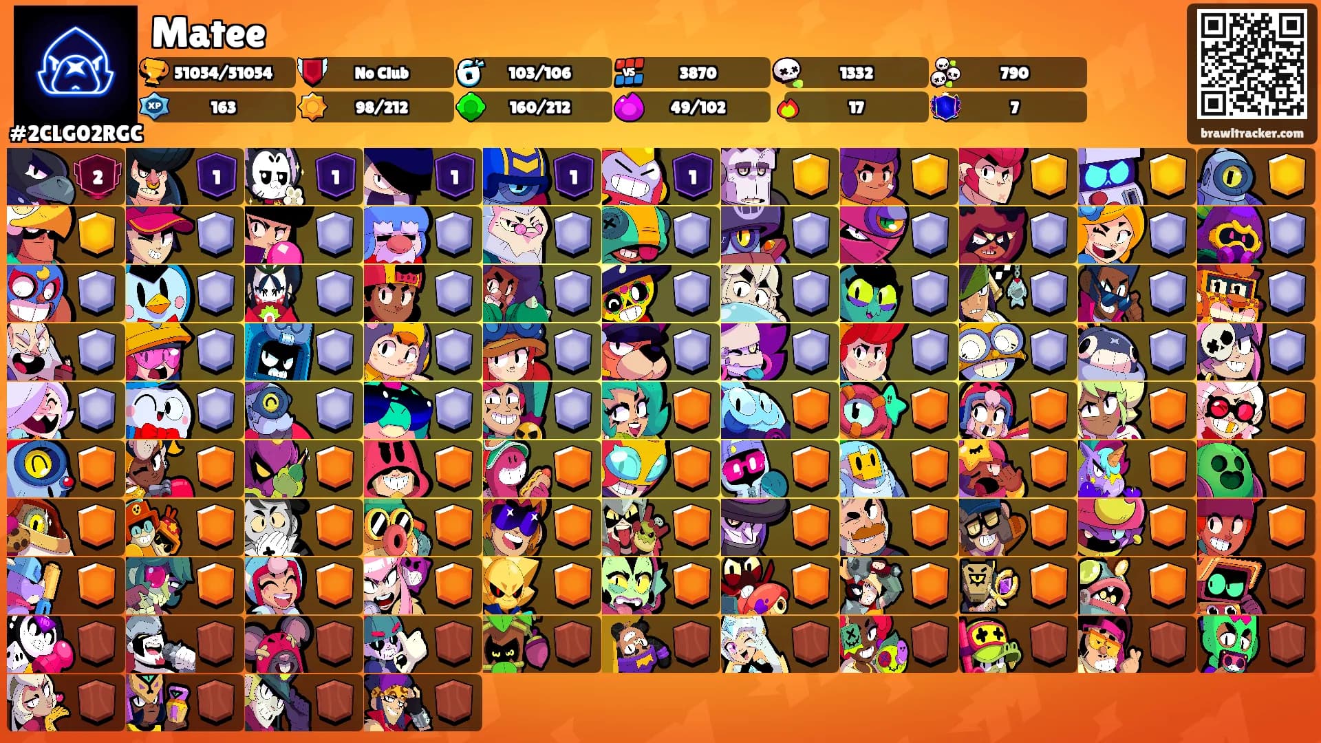 Matee's Ranks
