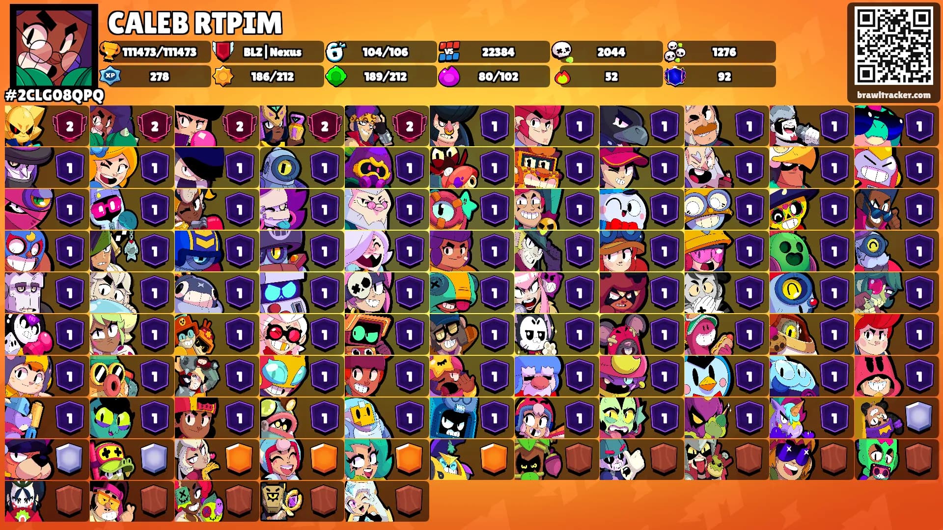 CALEB RTPIM's Ranks