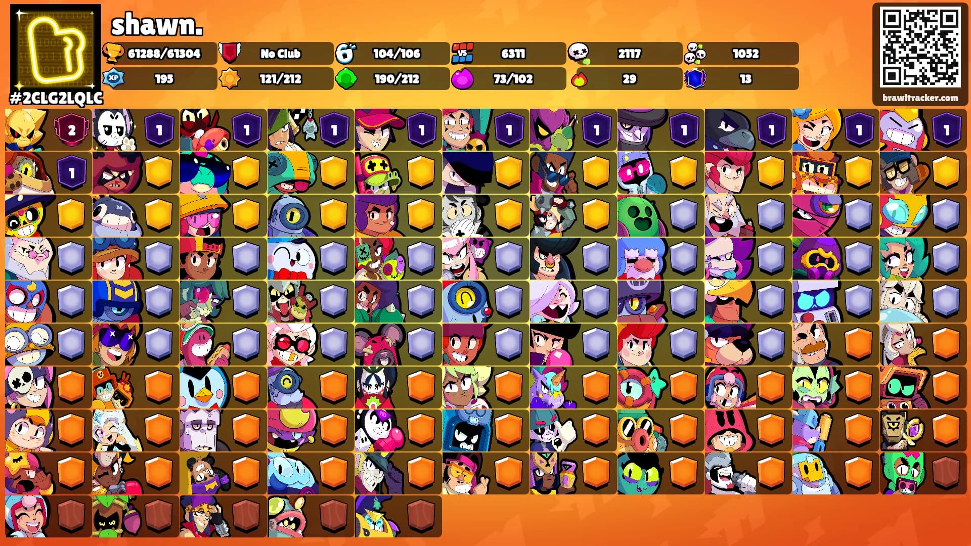 shawn.'s Ranks