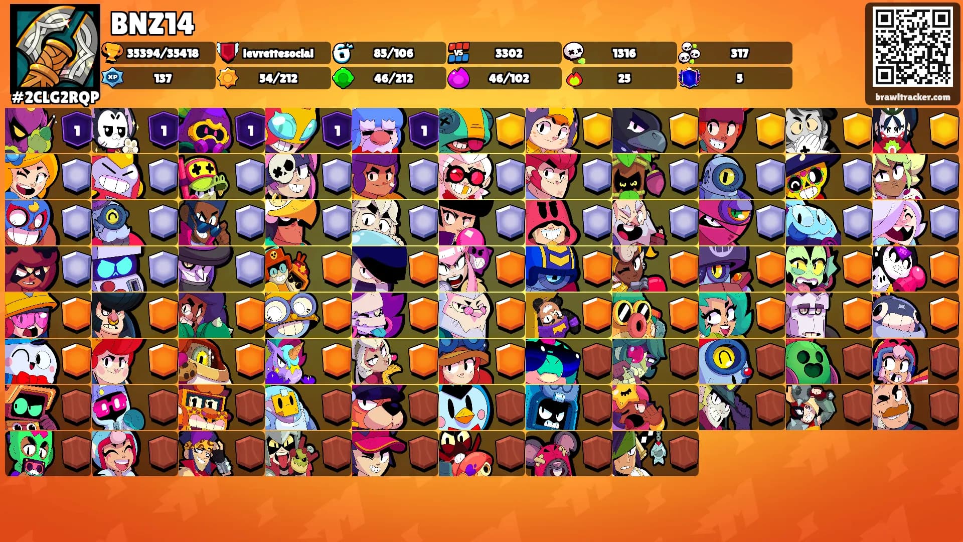 BNZ14's Ranks