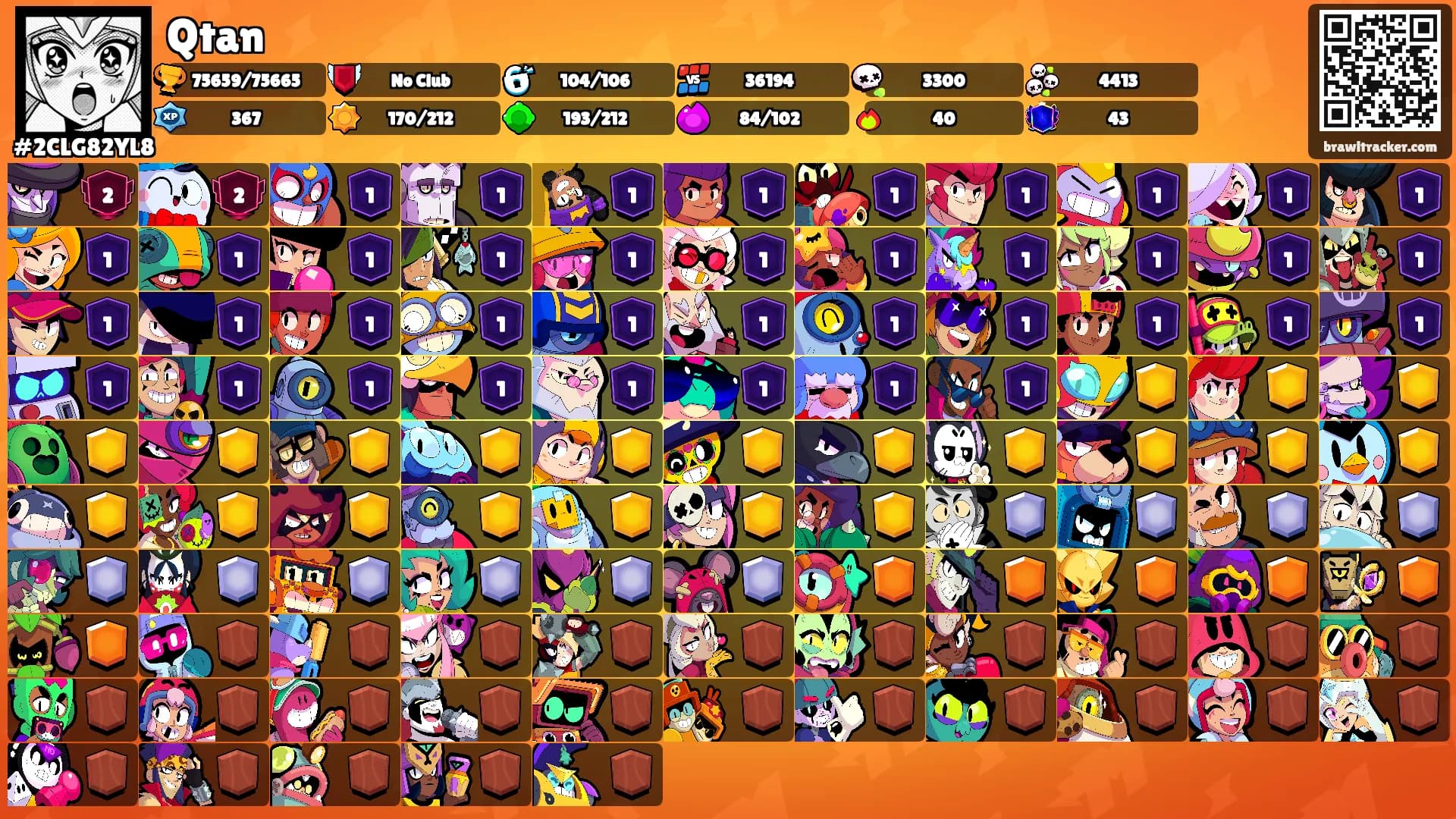 Qtan's Ranks